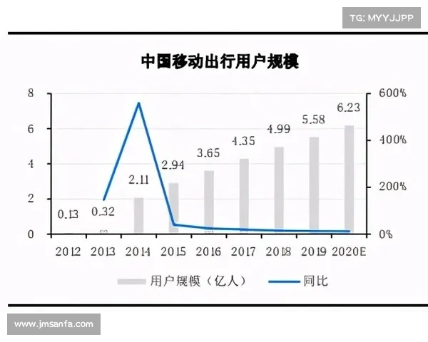 探索R1000TC北美版的技术创新与用户体验深度解析